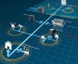 ring main unit in secondary power system