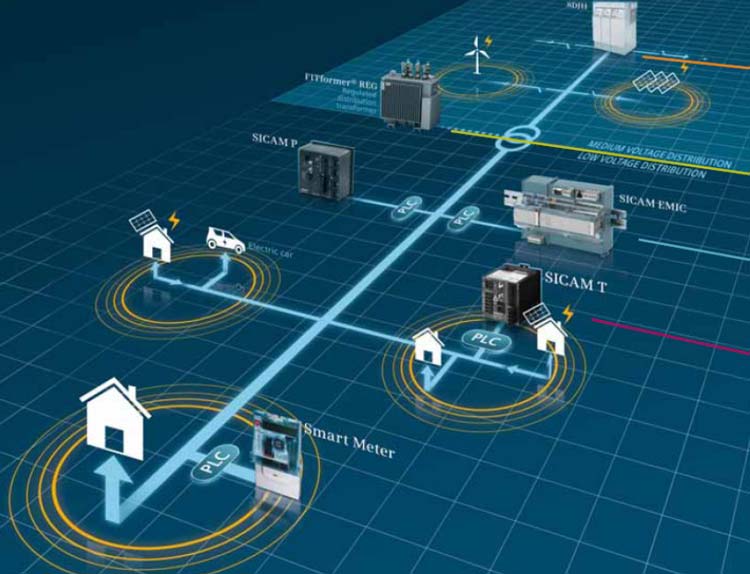 Ring main unit in electrical power distribution