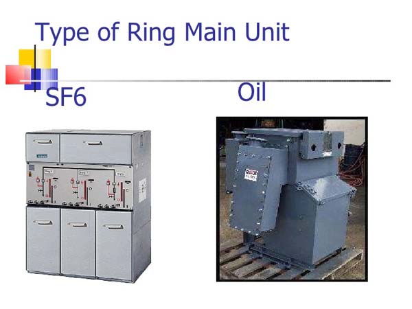 Types of Ring Main Unit