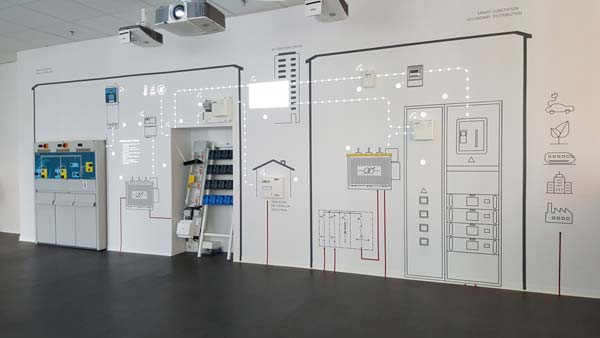 Gas insulated switchgear