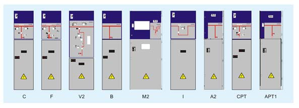 9 Kinds of Basic Cabinet of Full Insulated Switchgear