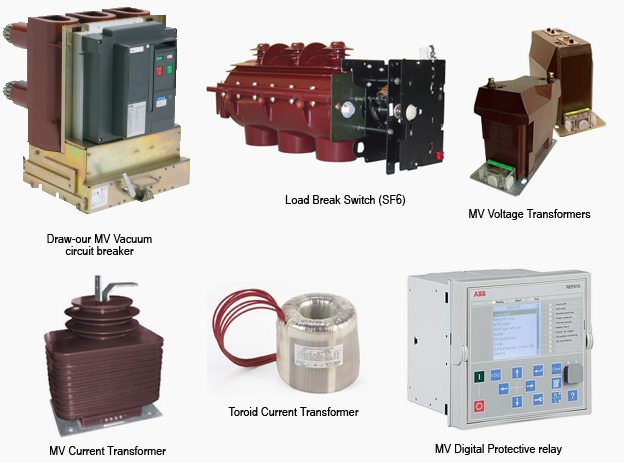 electrical switchgear components